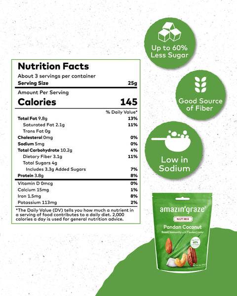Pandan Coconut Nut Mix